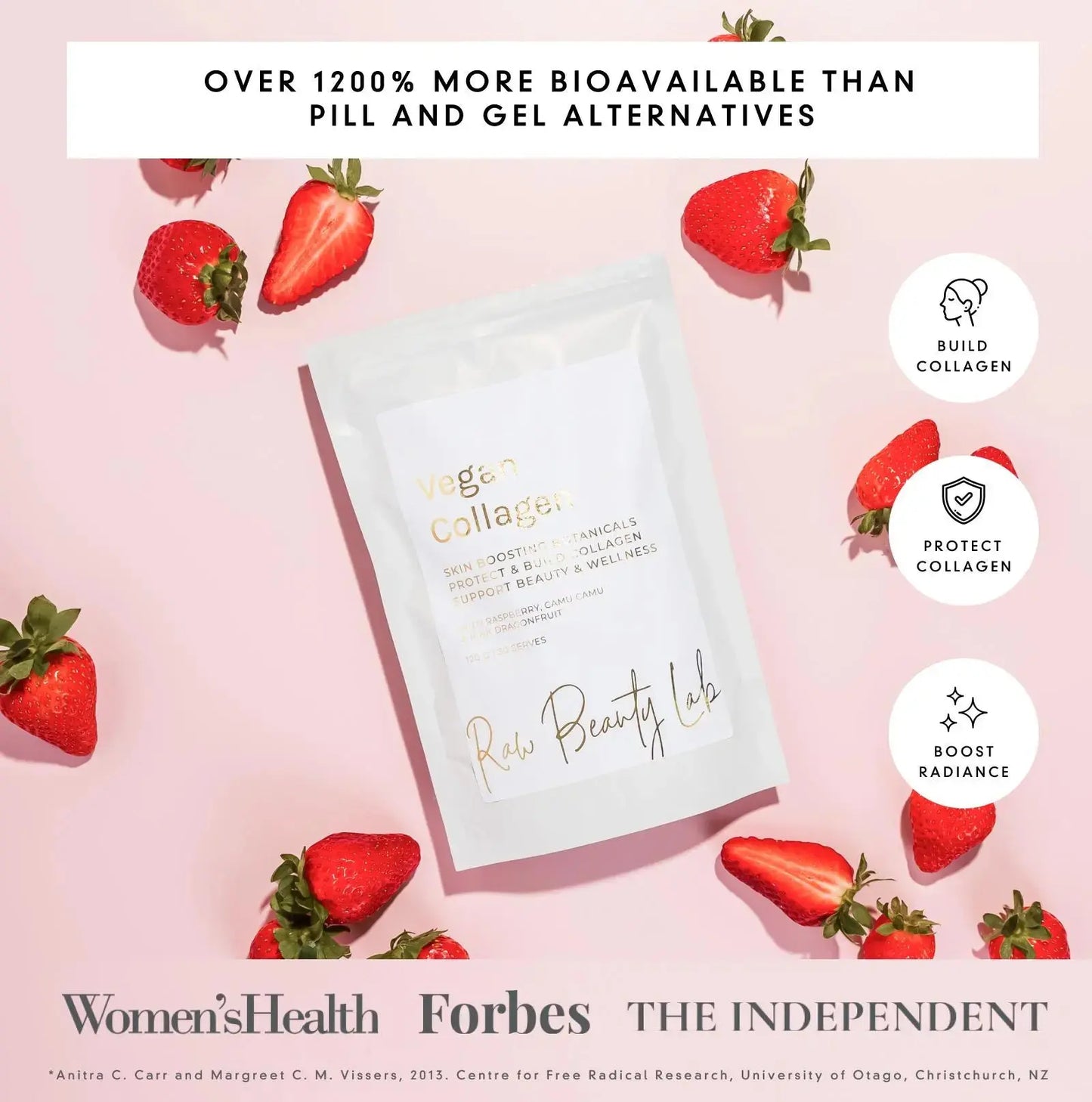 The Glow Duo Bundle - Collagen + Protein Raw Beauty Lab